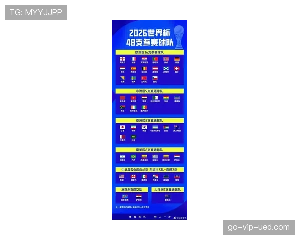 葡萄牙男足2026世界杯赛程时间安排 葡萄牙男足2026世界杯赛程时间安排
